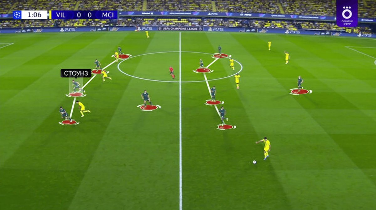 John Stones in midfield action for Manchester City during a Champions League match against RB Leipzig.