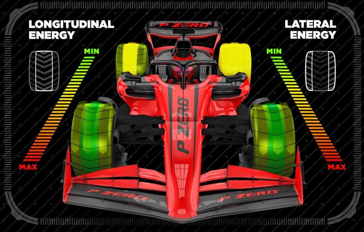 Max Verstappen's Red Bull F1 car leads the pack at the Mexico City Grand Prix circuit.